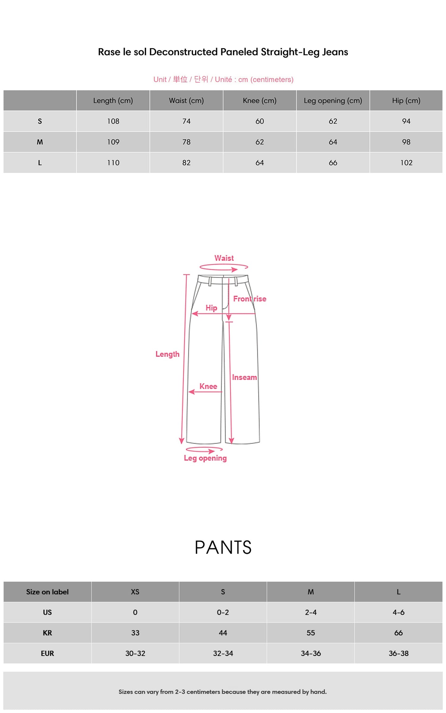 Deconstructed Paneled Straight-Leg Jeans